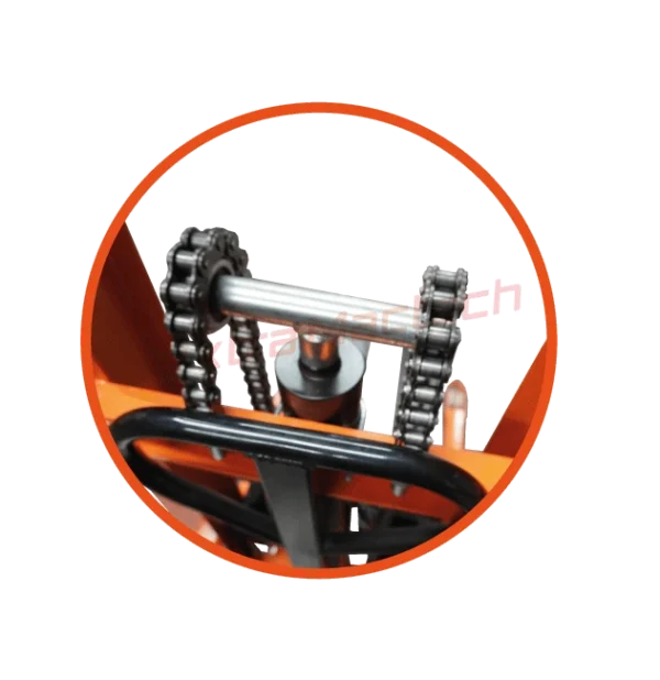 สแตกเกอร์1ตันรุ่นManual Mactech