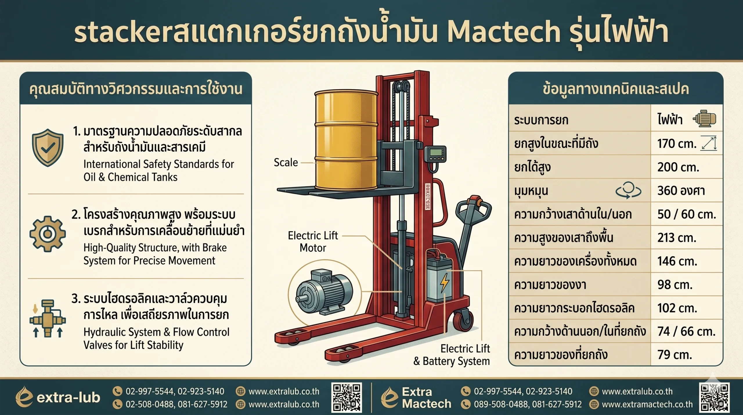 stackerสแตกเกอร์ยกถังนํ้ามัน Mactech รุ่นไฟฟ้า