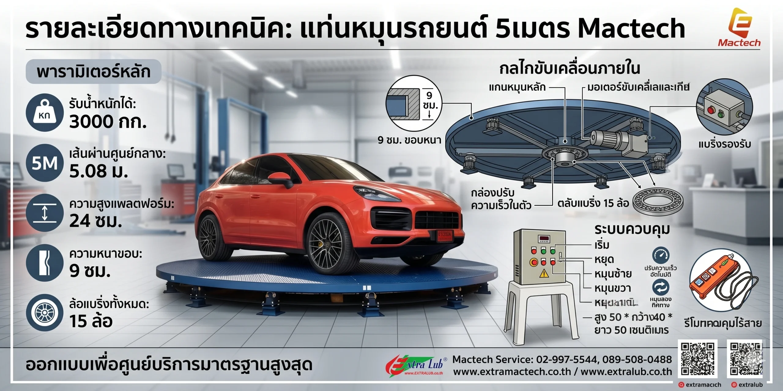 แท่นหมุนรถยนต์5เมตร Mactech