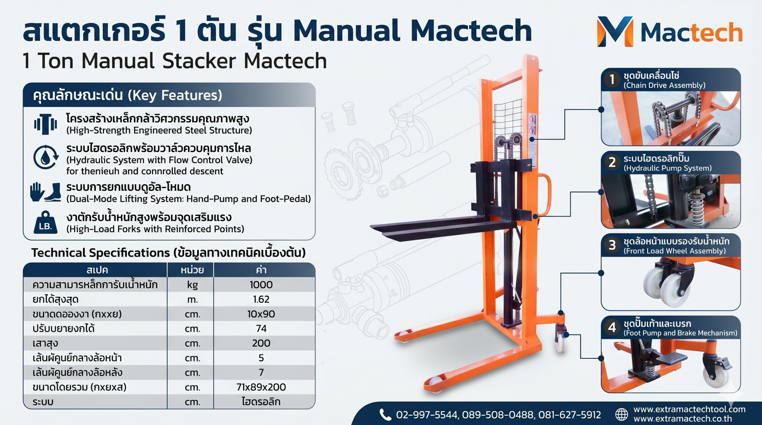 สแตกเกอร์1ตันรุ่นManual Mactech