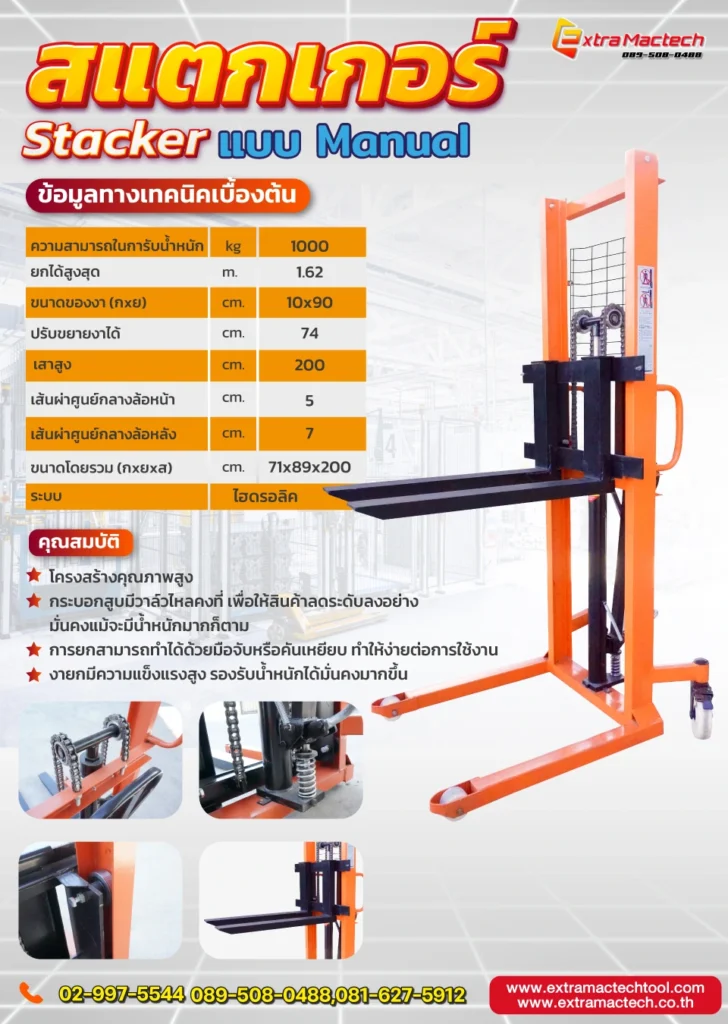 สแตกเกอร์1ตันรุ่นManual Mactech
