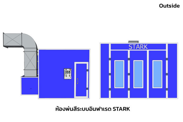 ห้องพ่นสีขนาดเล็ก ระบบอินฟาเรด STARK