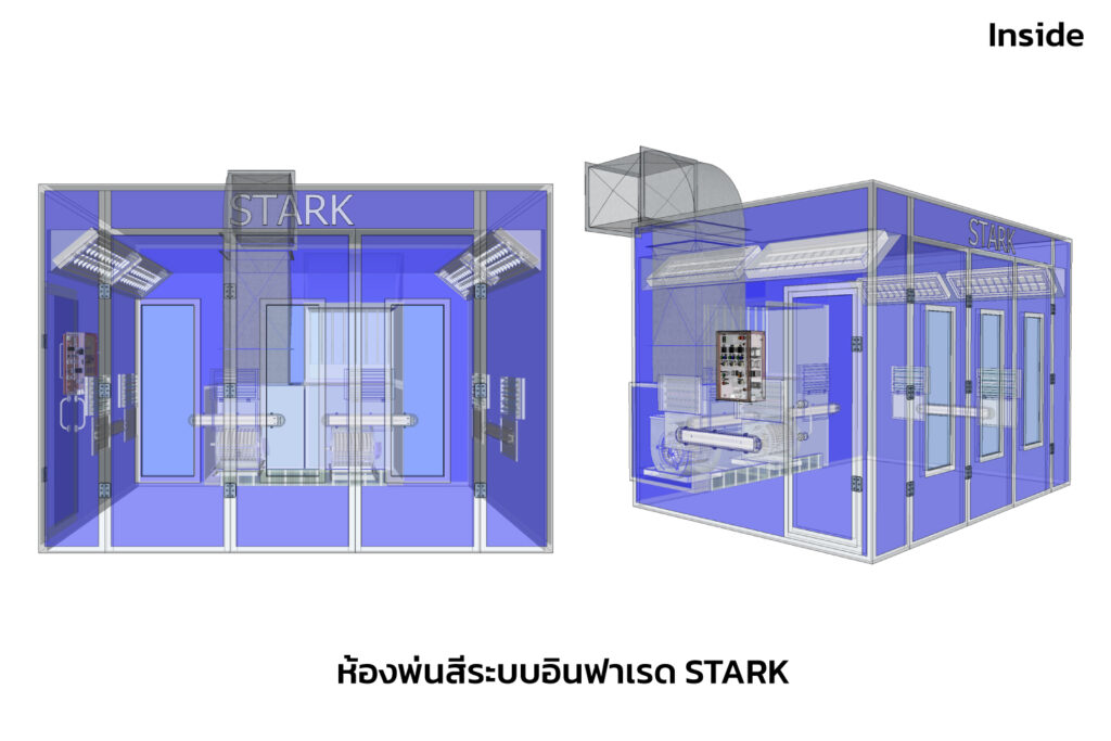 ห้องพ่นสีสตาร์ค-Stark