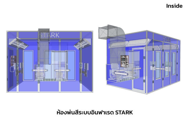 ห้องพ่นสีสตาร์ค-Stark
