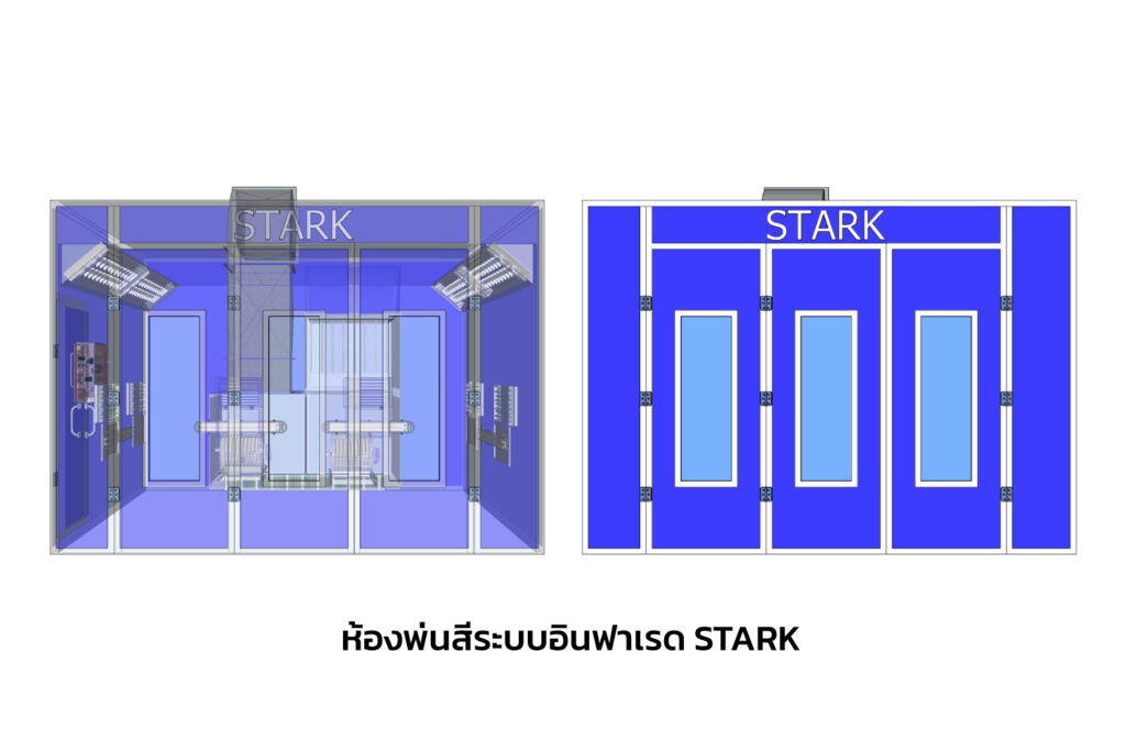 ห้องพ่นสีสตาร์ค-Stark