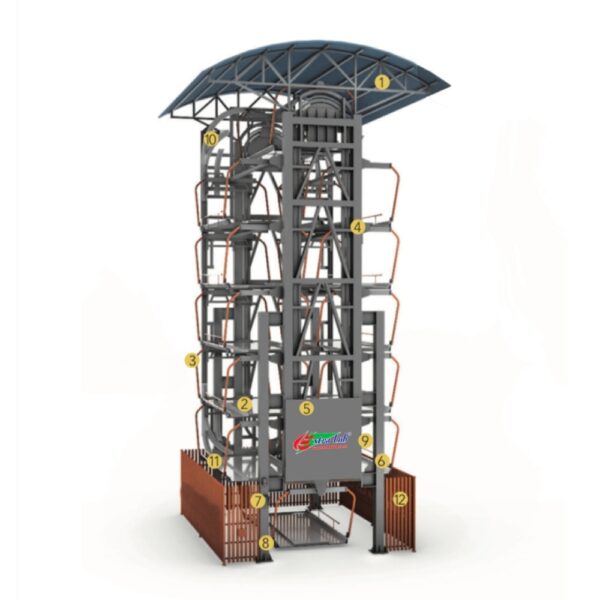 ลิฟท์จอดรถแบบชิงช้าRotary lift Mactech