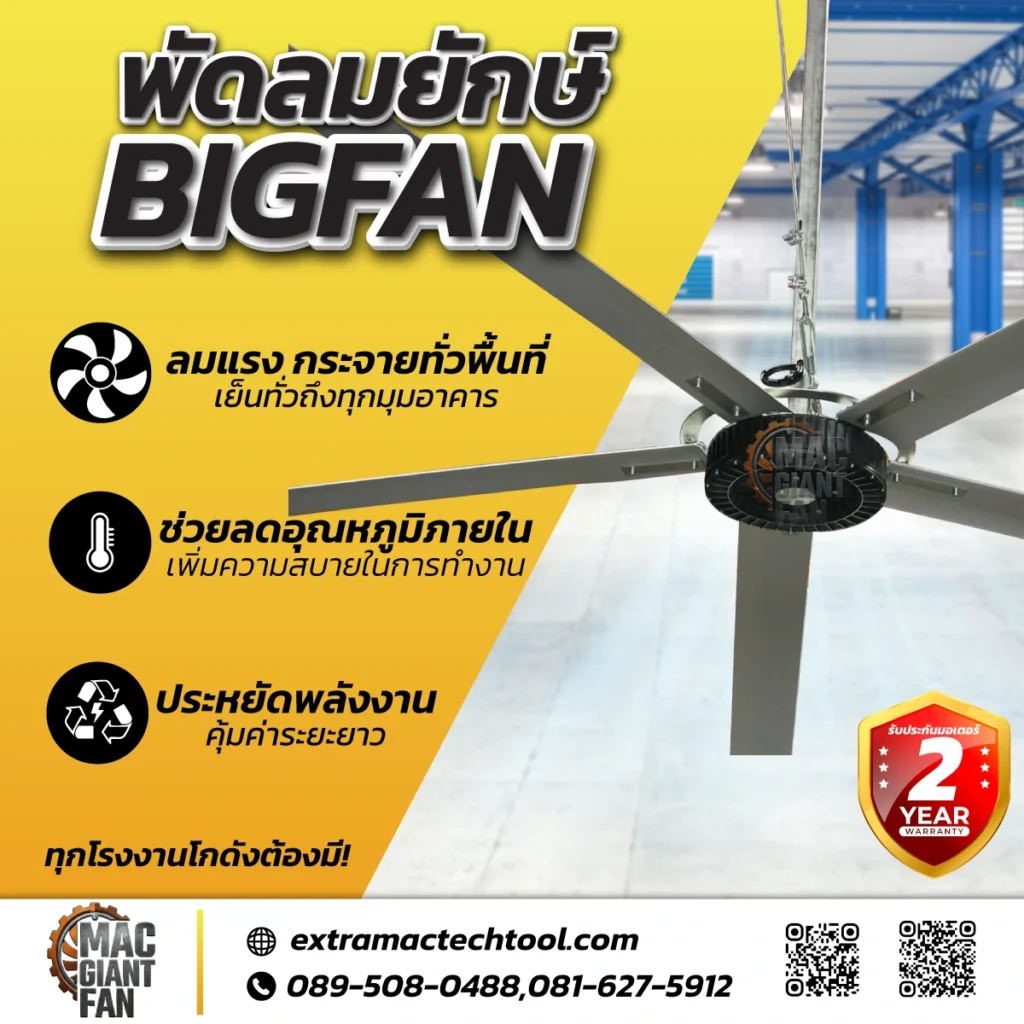 big fan mactech