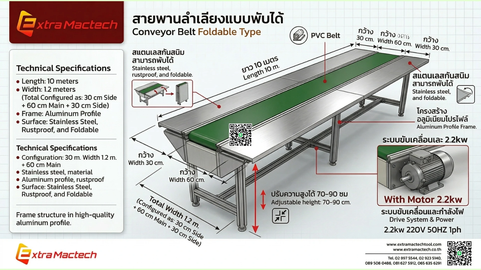 สายพานลำเลียงแบบ PVC 10 เมตรมีปีกข้างแบบอลูมิเนียม Mactech